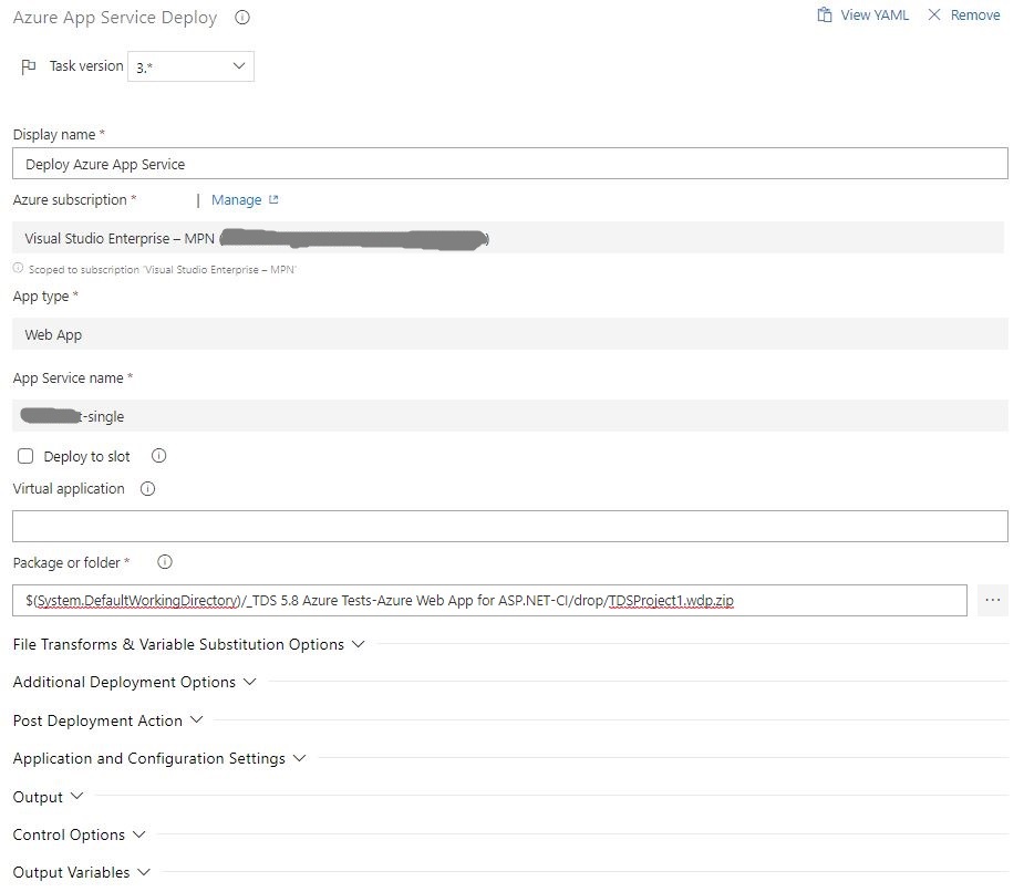 Window of Azure App Service Deploy
